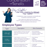 Crafting Compelling Compensation And Benefits Plans For Teams